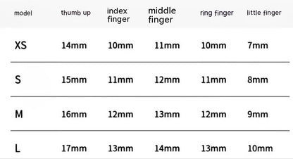 Hand-worn Armor Dark Devil's Claw