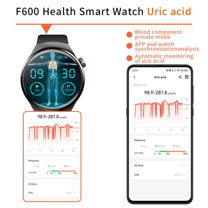 2025 New 1.55-inch Disc Smart Watch Health Tracker Health Manager