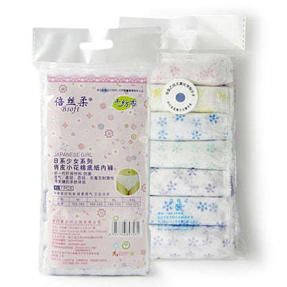 Parturient disposable underpants