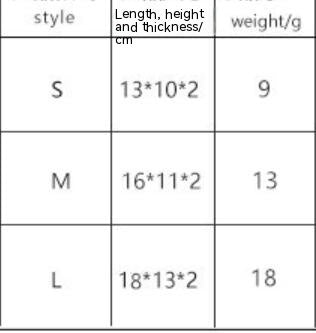 Handmade Creative Pet Birds Clothes Women's Clothes Pet Costume